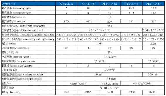 中国·98858vip威尼斯游戏(股份)有限公司-官方网站