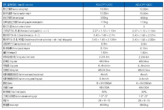 中国·98858vip威尼斯游戏(股份)有限公司-官方网站
