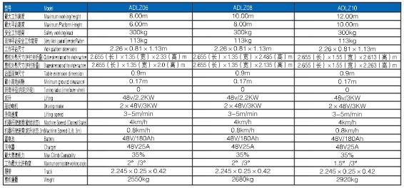 中国·98858vip威尼斯游戏(股份)有限公司-官方网站