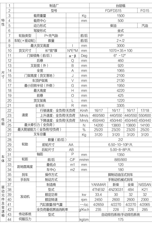 中国·98858vip威尼斯游戏(股份)有限公司-官方网站