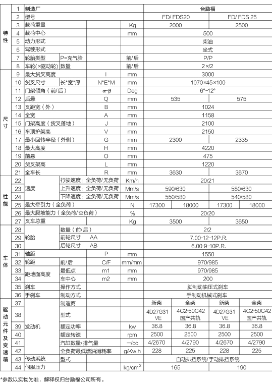 中国·98858vip威尼斯游戏(股份)有限公司-官方网站
