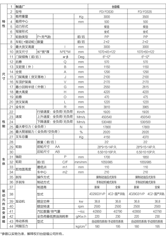 中国·98858vip威尼斯游戏(股份)有限公司-官方网站