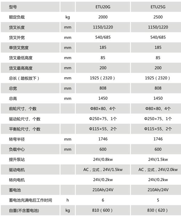 中国·98858vip威尼斯游戏(股份)有限公司-官方网站