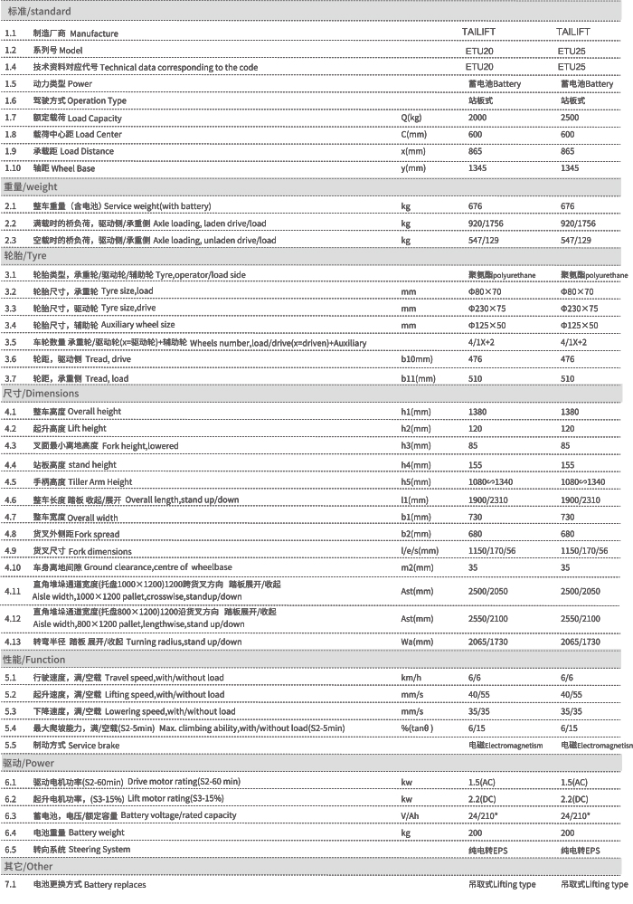 中国·98858vip威尼斯游戏(股份)有限公司-官方网站