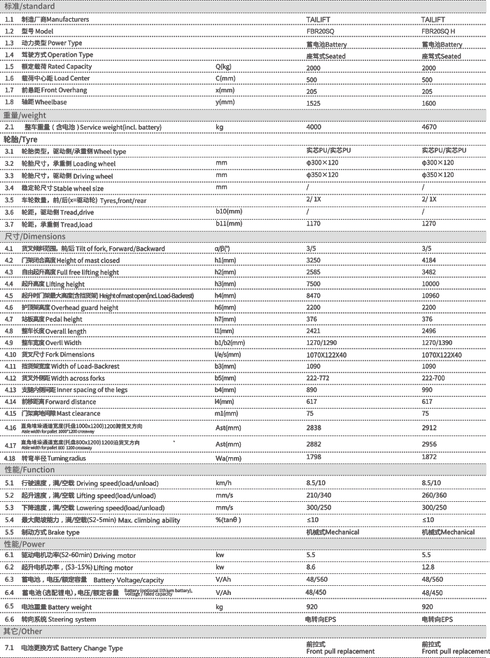 中国·98858vip威尼斯游戏(股份)有限公司-官方网站