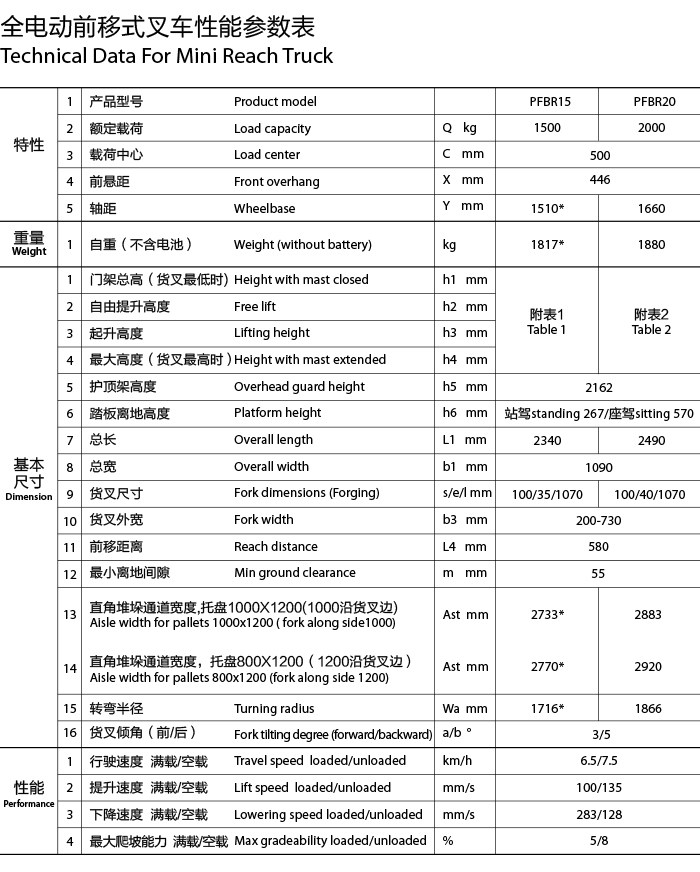 中国·98858vip威尼斯游戏(股份)有限公司-官方网站