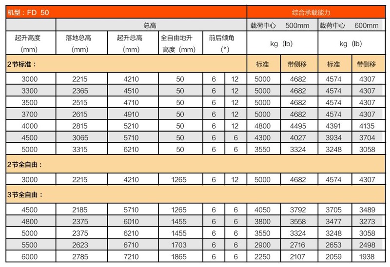 中国·98858vip威尼斯游戏(股份)有限公司-官方网站