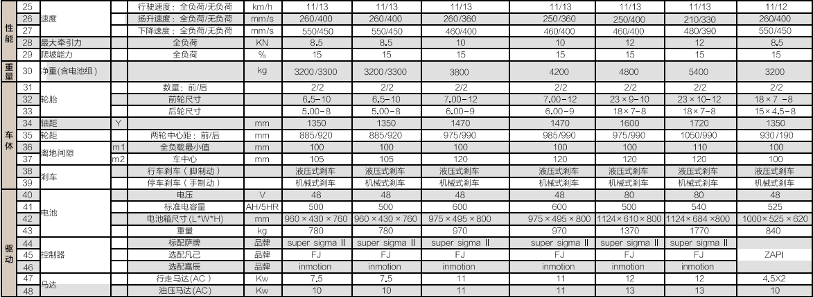 中国·98858vip威尼斯游戏(股份)有限公司-官方网站