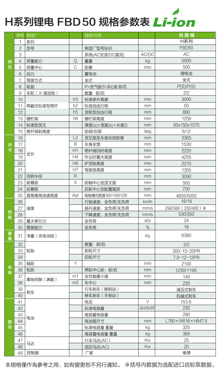 中国·98858vip威尼斯游戏(股份)有限公司-官方网站