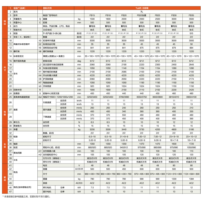 中国·98858vip威尼斯游戏(股份)有限公司-官方网站
