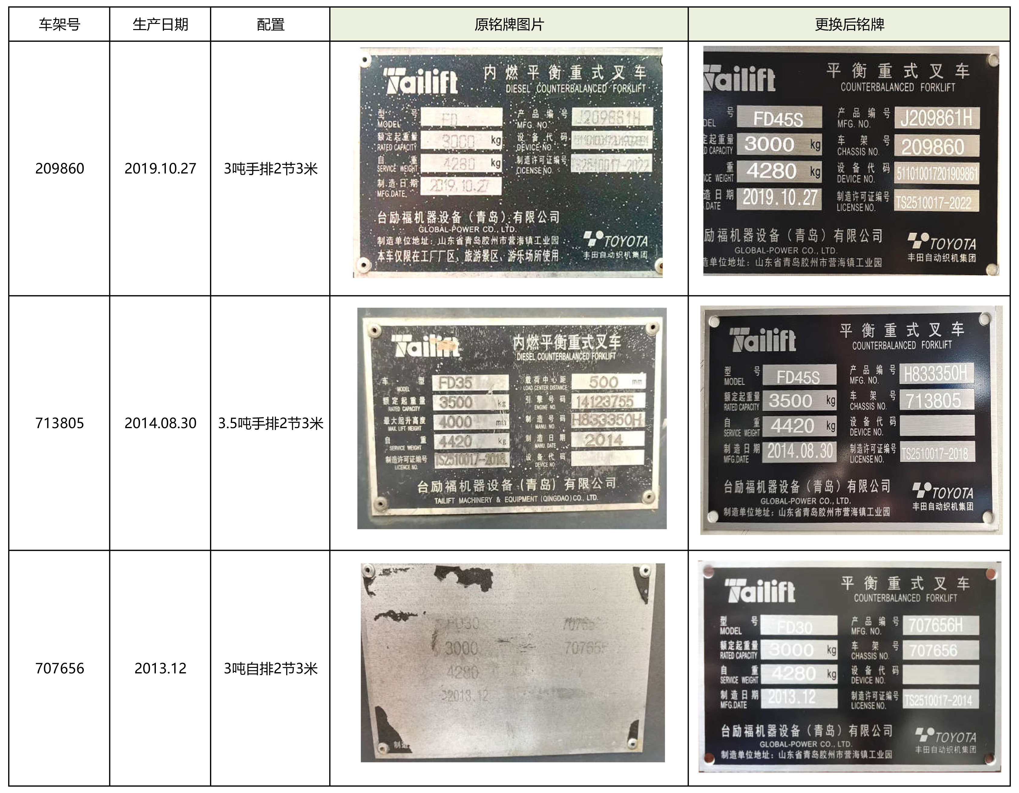中国·98858vip威尼斯游戏(股份)有限公司-官方网站